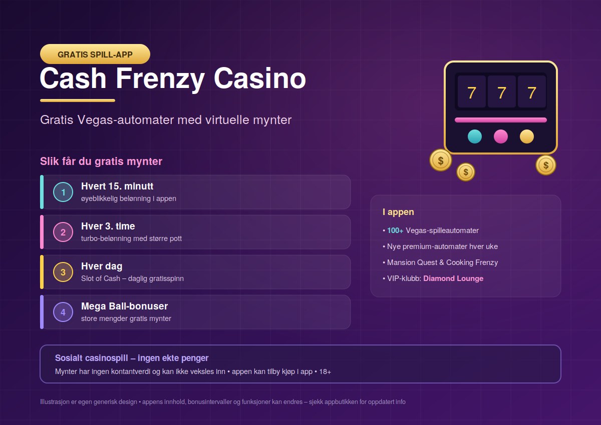 Cash Frenzy Casino: Hva er appen, og kan man vinne penger?