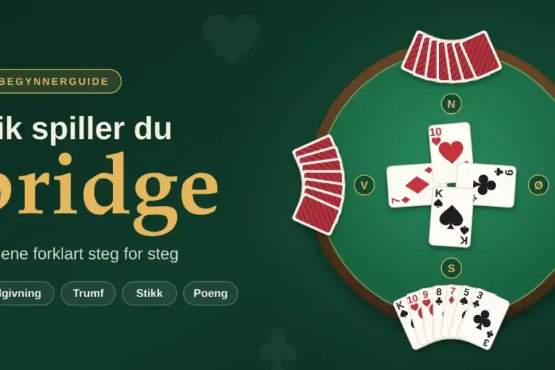 Grafikk på grønn bakgrunn med teksten «Slik spiller du bridge» ved siden av et rundt bridgebord sett ovenfra, med fire korthender ved plassene N, S, Ø og V og et stikk på fire kort midt på bordet.