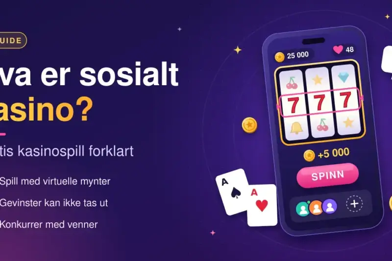 Illustrasjon av en mobiltelefon med en spilleautomat som viser tre sjuere, virtuelle gullmynter, spillkort og en snakkeboble med hjerte, ved siden av teksten «Hva er sosialt kasino? Gratis kasinospill forklart».