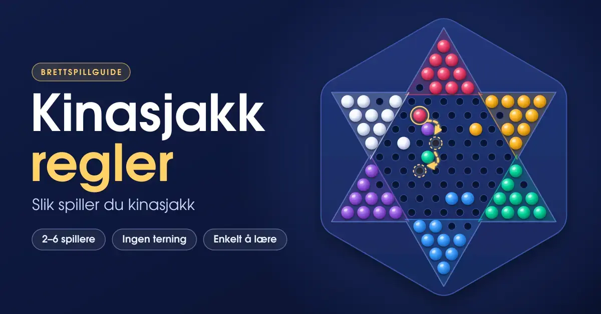 Illustrasjon av et stjerneformet kinasjakkbrett med kuler i seks farger, der en rød kule hopper over to andre kuler, ved siden av teksten «Kinasjakk regler – slik spiller du kinasjakk».