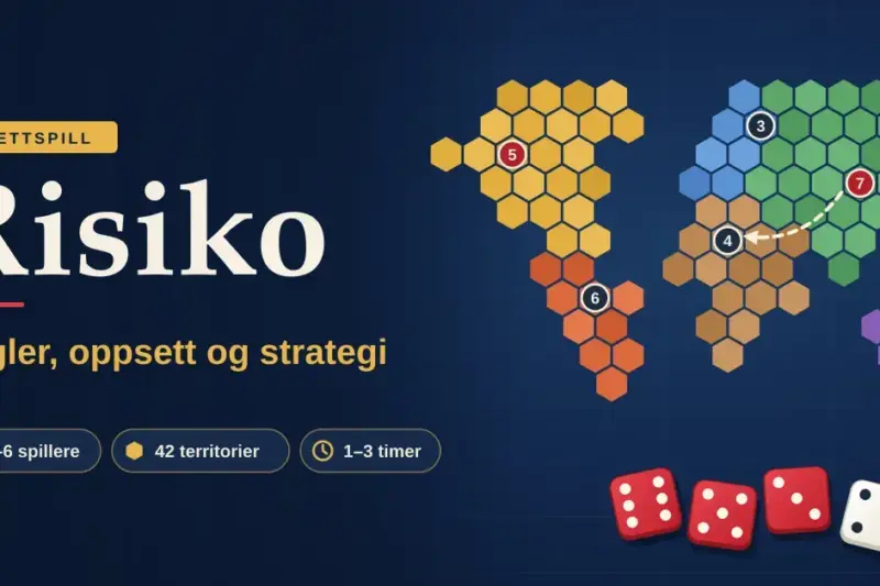 Illustrasjon av et stilisert verdenskart i sekskanter med hærbrikker og en angrepspil, røde og hvite terninger og teksten «Risiko – Regler, oppsett og strategi».