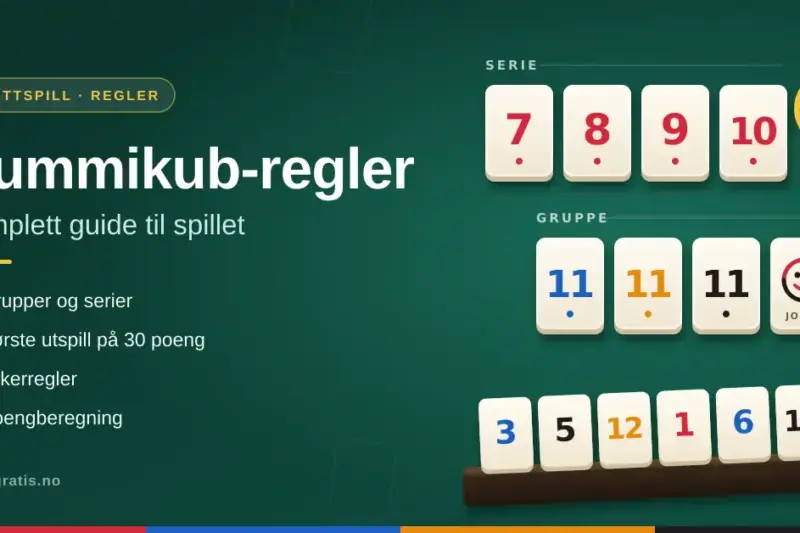 Illustrasjon av Rummikub-brikker på et grønt spillbord, med en rød serie fra 7 til 10, en gruppe med tre 11-ere og en joker, et brikkestativ og teksten «Rummikub-regler – Komplett guide til spillet».
