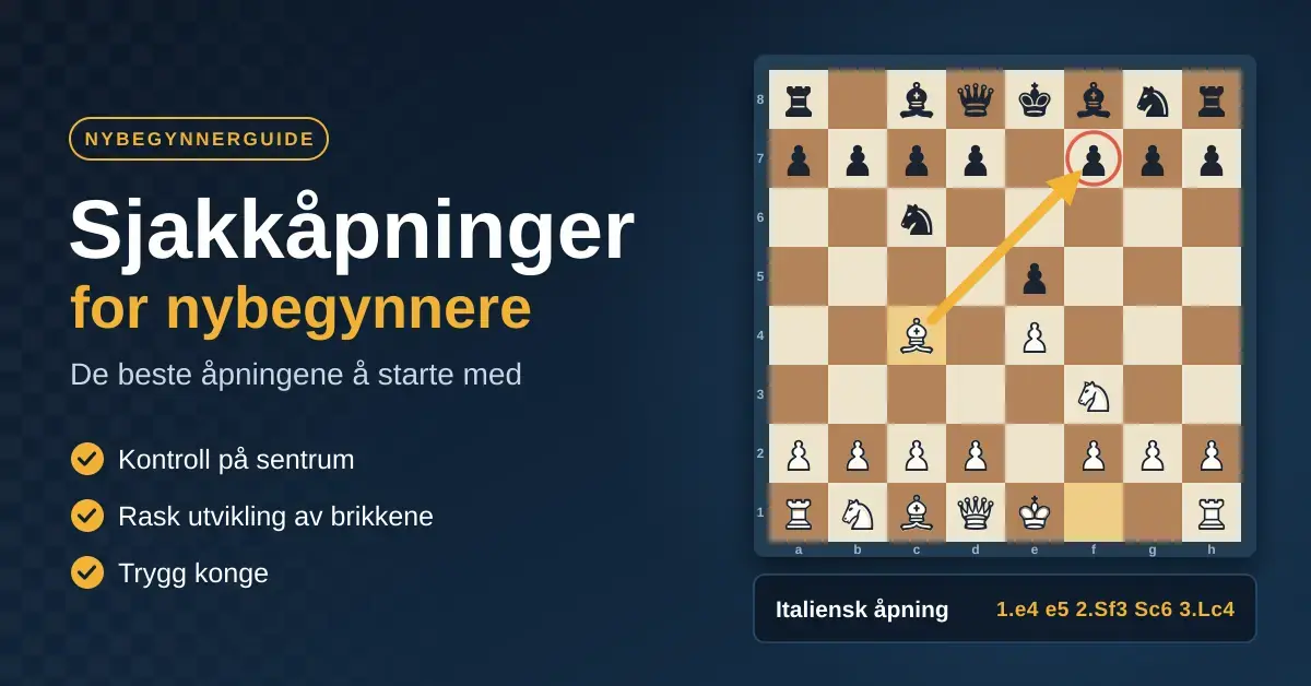 Illustrasjon med teksten «Sjakkåpninger for nybegynnere» ved siden av et sjakkbrett som viser italiensk åpning, der en pil markerer hvits løper som sikter mot feltet f7.