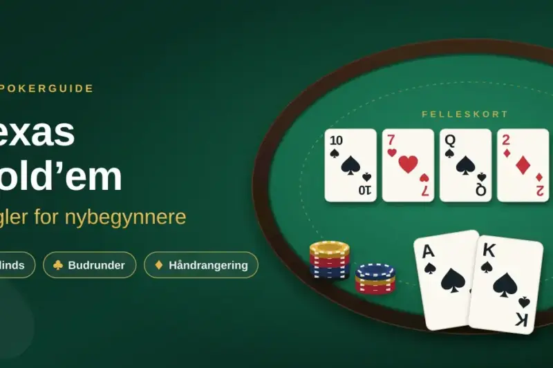 Illustrasjon av et grønt pokerbord med fem åpne felleskort, to kort på hånden, sjetonger og dealerknapp, ved siden av teksten «Texas Hold’em – Regler for nybegynnere».