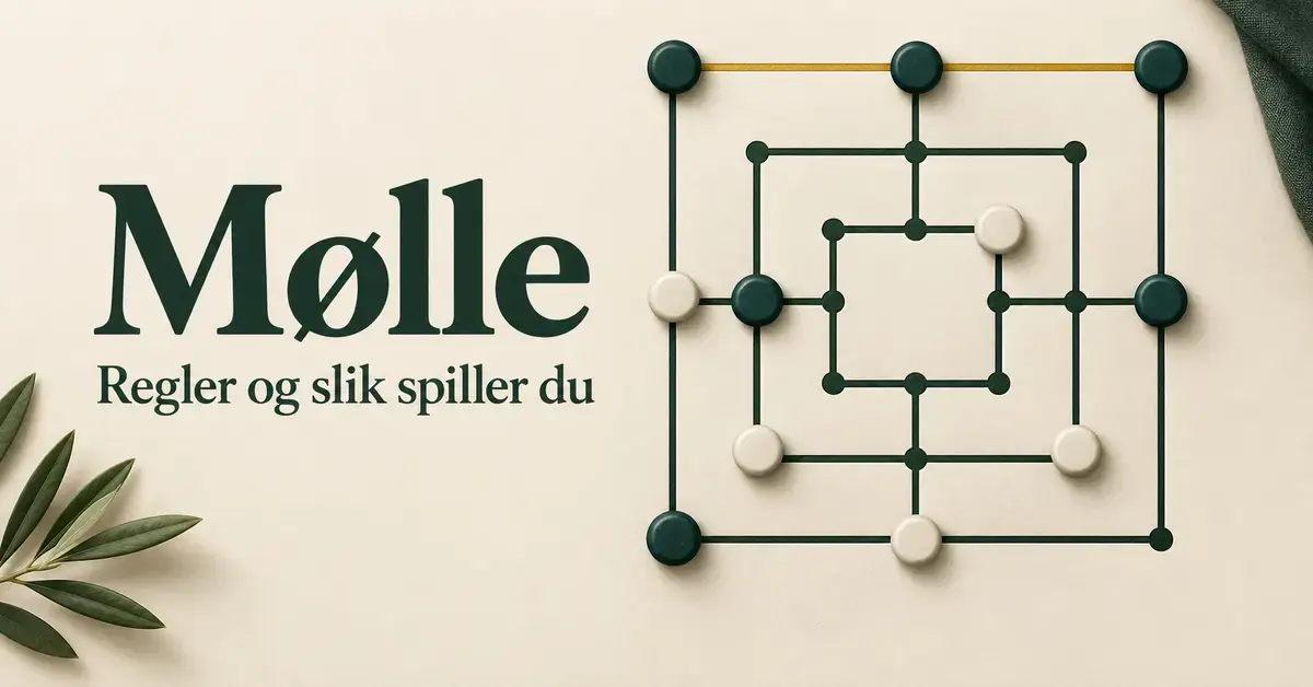 Møllebrett med lyse og mørke brikker, tre mørke brikker på rad og teksten «Mølle – Regler og slik spiller du».