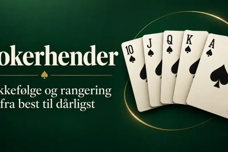 Fem kort med royal flush i spar på mørkegrønn bakgrunn ved siden av teksten «Pokerhender – Rekkefølge og rangering fra best til dårligst».